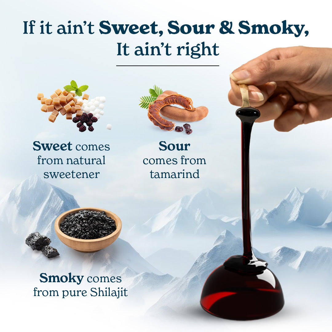 Pure Shilajit Resin Gummies