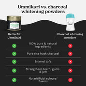 Ummikari Tooth Powder